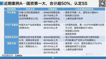 2024新奥正版资料免费资料_作答解释落实_V55.21.27