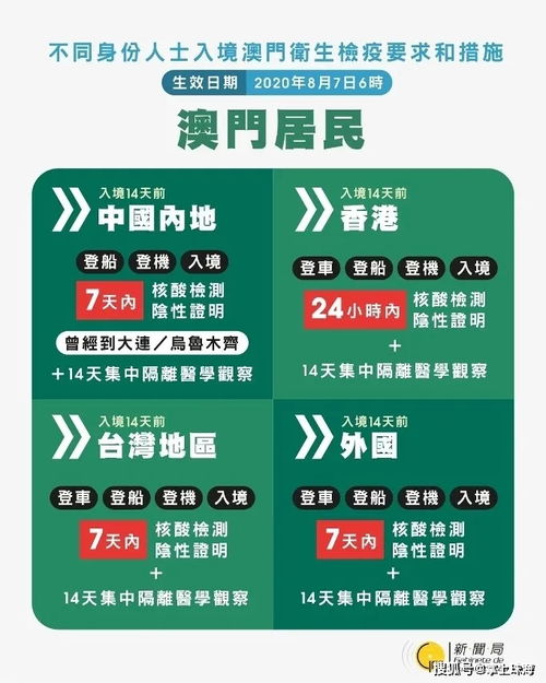 2024澳门跑狗图最新版今天_作答解释落实_GM版v05.10.85