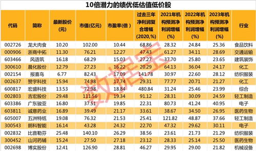 2024年新澳门今晚开奖号码结果_作答解释落实_手机版542.862