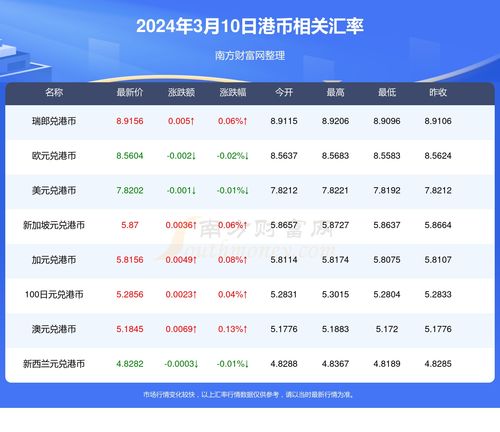 2024新浪正版免费资料_值得支持_V60.10.17