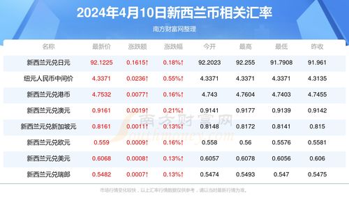 2024新浪正版免费资料_值得支持_V60.10.17