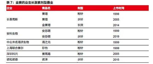 2024澳门特马今晚开奖53期_精选解释落实将深度解析_实用版553.286