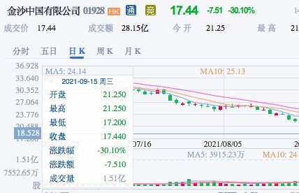 香港澳门开奖结果2024年_值得支持_实用版835.160