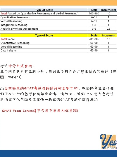 2023年今年奥门特马_作答解释落实_iPad52.42.27