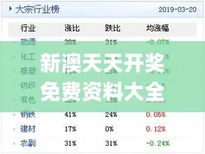 新奥天天免费资料单双_值得支持_主页版v823.541