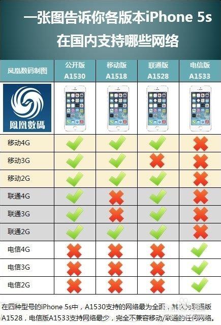 香港正版免费资料大全一_最新答案解释落实_iPhone版v33.23.79