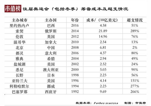 2024新澳门近15期历史记录_作答解释落实_V07.98.87