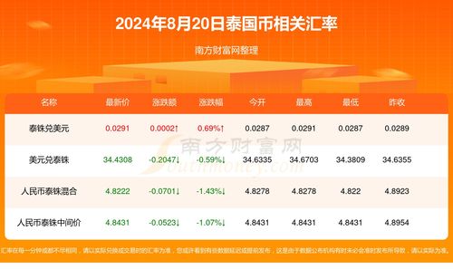 2024年新澳门今晚开奖结果_值得支持_主页版v323.684