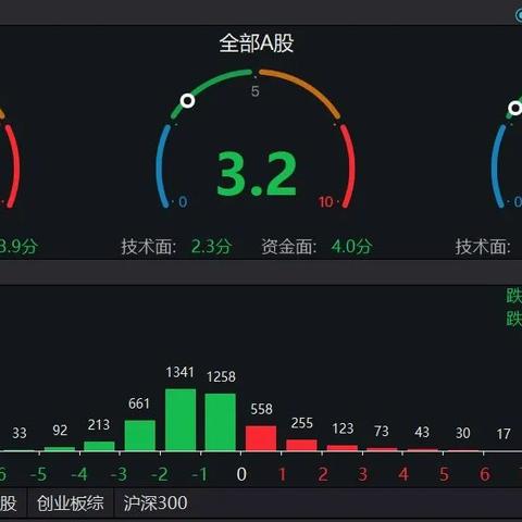 香港最准内部免费资料亮点_作答解释落实_主页版v485.365