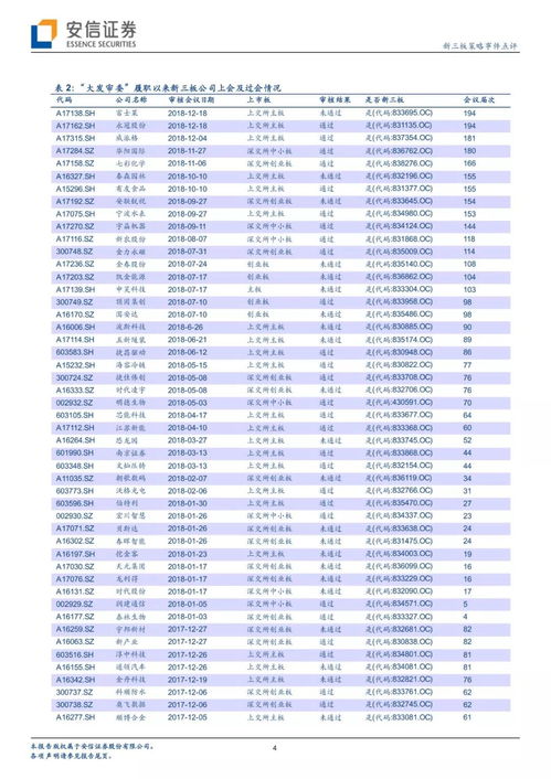 4777777现在最快开奖_良心企业，值得支持_安装版v577.930