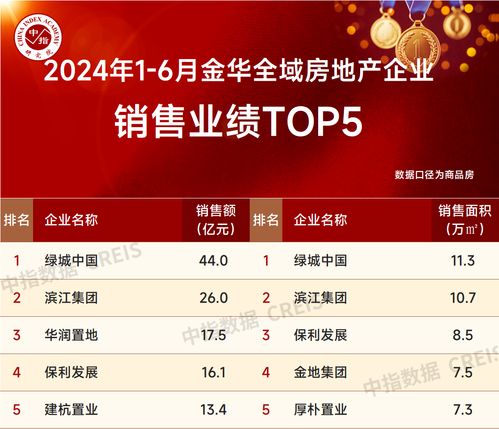 2024年开奖结果香港_良心企业，值得支持_网页版v245.442