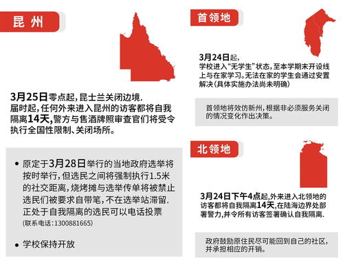 揭秘新澳精准资料免费提供_最新答案解释落实_网页版v705.804