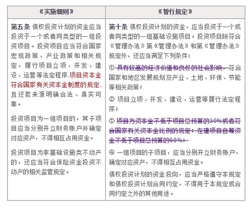 4949资料免费大全_作答解释落实的民间信仰_手机版734.381