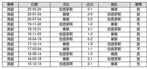 2024新奥历史开奖记录81期_引发热议与讨论_V19.52.97