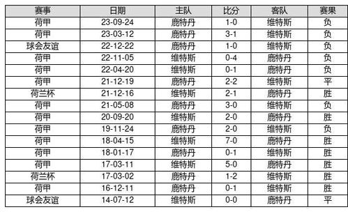 2024新奥历史开奖记录81期_引发热议与讨论_V19.52.97