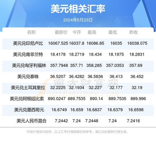 2024年管家婆777888_值得支持_V75.79.66