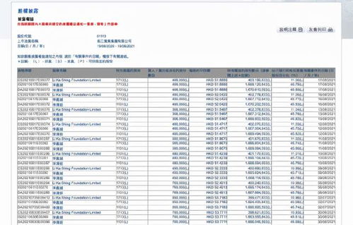 香港2024年资料公开表最新_作答解释落实_V80.65.00