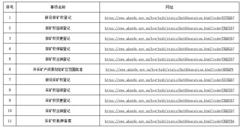 澚门资料大全免费_作答解释落实_手机版403.866