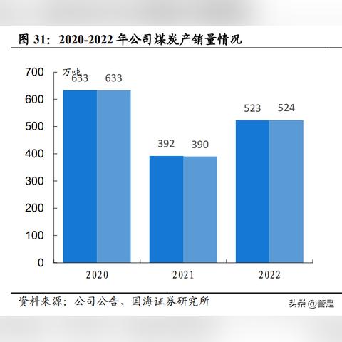 新奥2023开奖记录_作答解释落实的民间信仰_3DM29.25.43