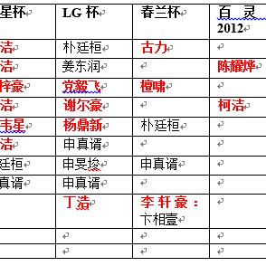 新奥2023开奖记录_作答解释落实的民间信仰_3DM29.25.43