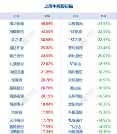 香港特马今期开奖结果查询表_精彩对决解析_网页版v158.432