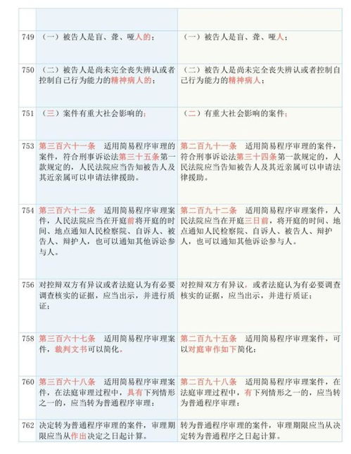 管家婆一码一肖一中一特_作答解释落实_V15.79.44