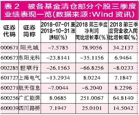 管家婆一码一肖100%中_作答解释落实_实用版802.140