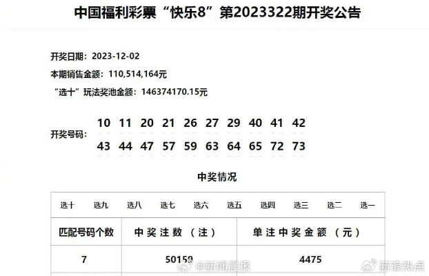 澳门六开奖结果2023_详细解答解释落实_iPhone版v33.26.38