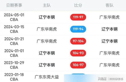 477777今晚开奖结果聊天室4_引发热议与讨论_安装版v521.657