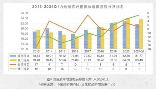 澳门开奖结果历史记录网_作答解释落实的民间信仰_3DM52.83.62