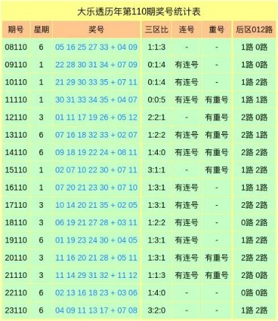 2024新奥历史开奖记录84期_精彩对决解析_V97.50.00