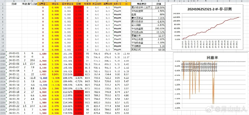 2024新奥历史开奖记录84期_精彩对决解析_V97.50.00