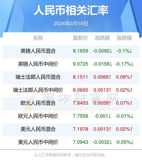 2024年香港正版资料大全_值得支持_3DM54.34.66