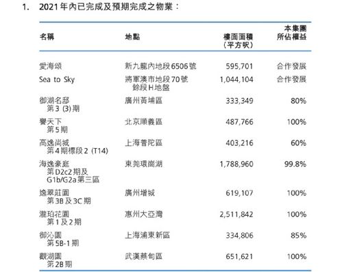 2024新奥历史开奖记录香港版日历_最新答案解释落实_iPhone版v14.58.06