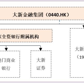 2021年澳门天天开好彩_最新答案解释落实_手机版734.381