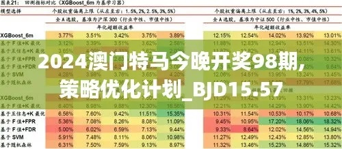 2024年今晚澳门特马开什么_精选解释落实将深度解析_实用版511.533