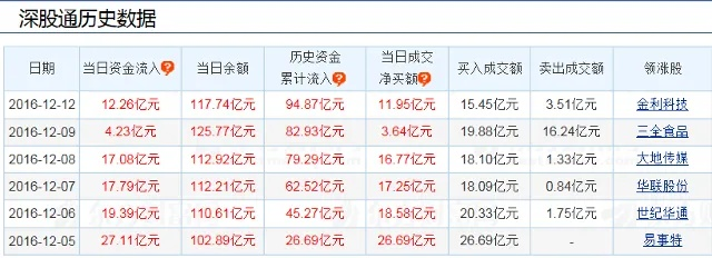 香港香港免费资料大全_精彩对决解析_iPad19.79.39