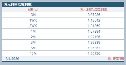 香港 近15期开奖结果_放松心情的绝佳选择_GM版v01.91.19