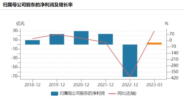 香港期期准资料大全管家婆_最佳选择_GM版v70.81.62