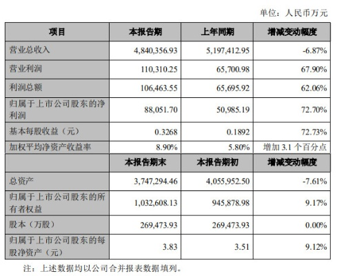 香港期期准资料大全管家婆_最佳选择_GM版v70.81.62