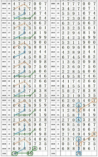 7777788888奥门王中王最新_精选作答解释落实_V49.06.92