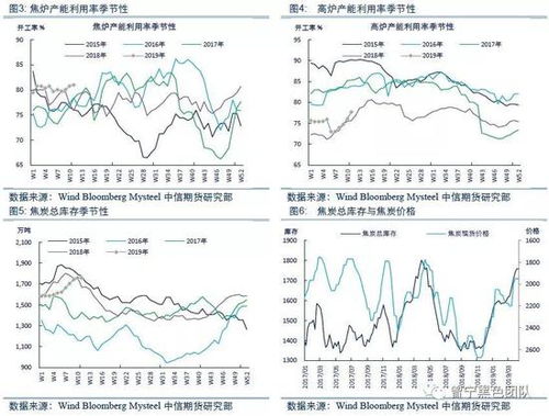 香港出码综合走势图_作答解释落实的民间信仰_iPad93.70.65