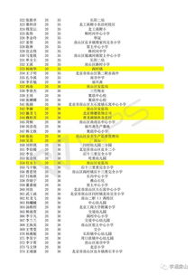 新奥门六开奖结果2024开奖记录_详细解答解释落实_V90.77.35