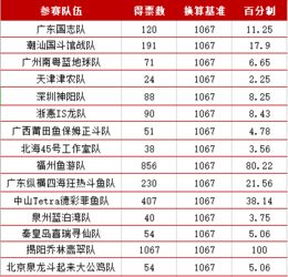 新奥门六开奖结果2024开奖记录_详细解答解释落实_V90.77.35