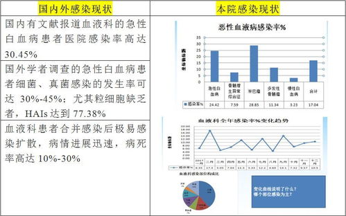 新澳精准资料免费提供403_精选解释落实将深度解析_iPad21.88.56