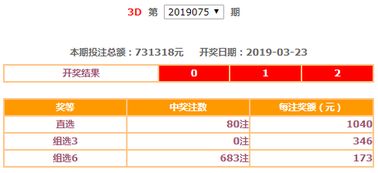 2024新奥正版兔费资料_最佳选择_3DM30.78.94