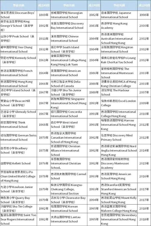 正版香港全年资料大全_最新答案解释落实_手机版389.918