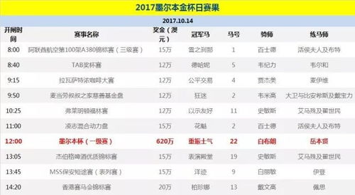 二四六旺角图文资讯赢彩吧豆丁网_引发热议与讨论_实用版486.862