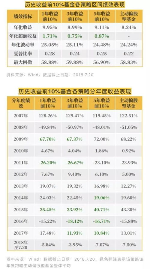 2024新奥历史开奖记录表一_最佳选择_V53.58.41