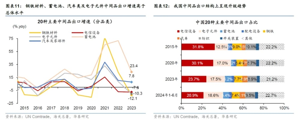 正版九龙香港资料_详细解答解释落实_iPad17.74.80